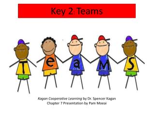 Key 2 : Teams