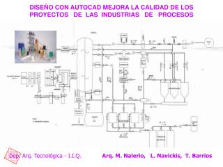 DISEÑO CON AUTOCAD MEJORA LA CALIDAD DE LOS PROYECTOS DE LAS INDUSTRIAS DE PROCESOS