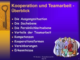 Kooperation und Teamarbeit - Überblick