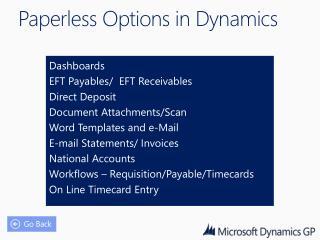 Paperless Options in Dynamics