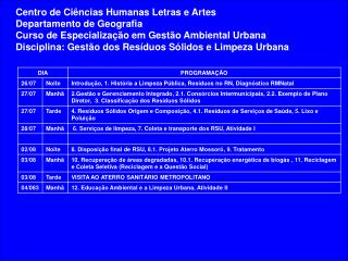 Centro de Ciências Humanas Letras e Artes Departamento de Geografia