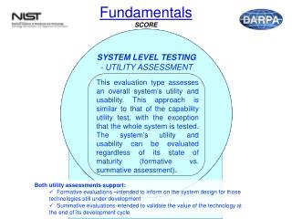 Technical Performance