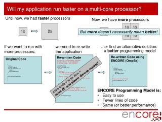 Will my application run faster on a multi-core processor?