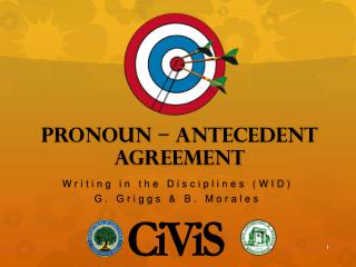 Pronoun – A ntecedent Agreement