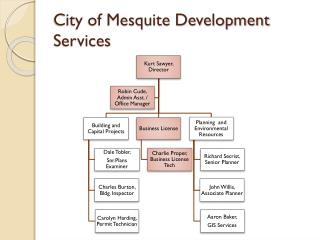 City of Mesquite Development Services