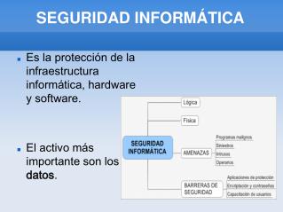 SEGURIDAD INFORMÁTICA