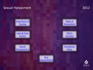 Sexual Harassment									 		 2012