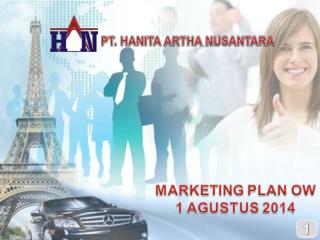 PT. HANITA ARTHA NUSANTARA