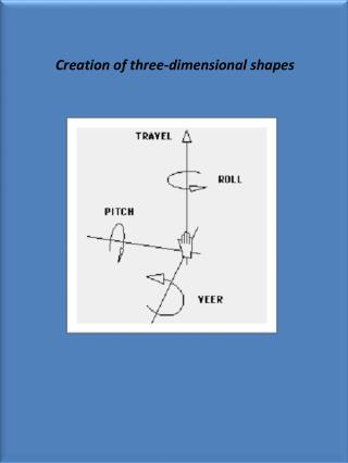 Creation of three-dimensional shapes