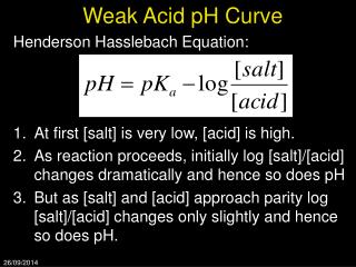 Weak Acid pH Curve