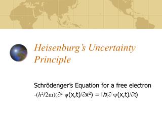 Heisenburg’s Uncertainty Principle