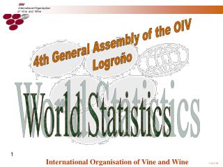 World Statistics