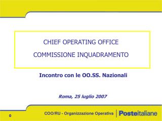 CHIEF OPERATING OFFICE COMMISSIONE INQUADRAMENTO