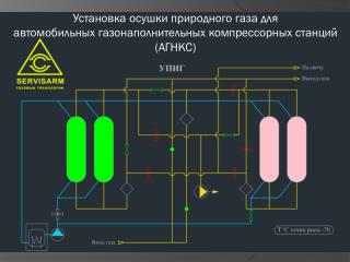 Установка осушки природного газа для