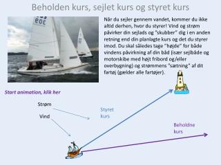 Styret kurs