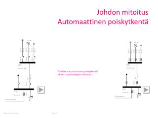 Johdon mitoitus Automaattinen poiskytkentä