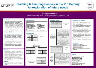 Teaching &amp; Learning Centers in the 21 st Century An exploration of future needs