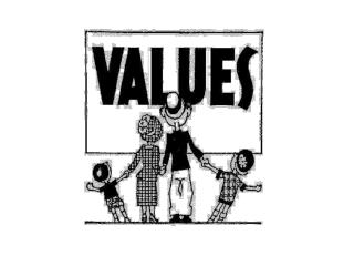 What are Values?