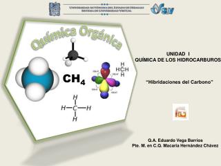 UNIDAD I QUÍMICA DE LOS HIDROCARBUROS