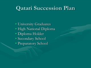 Qatari Succession Plan