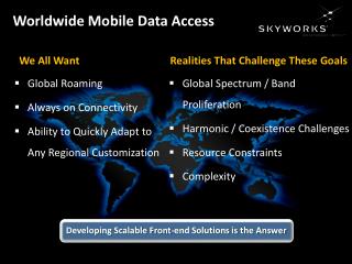 Worldwide Mobile Data Access