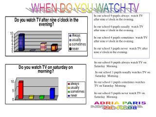 In our school 9 pupils always watch TV after nine o’clock in the evening.