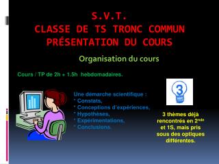 S.V.T. Classe de TS Tronc Commun Présentation du cours