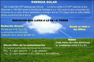 ENERGIA SOLAR