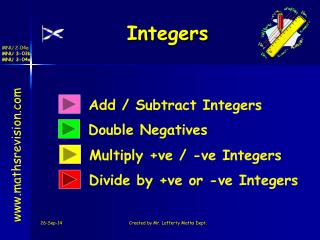 Integers