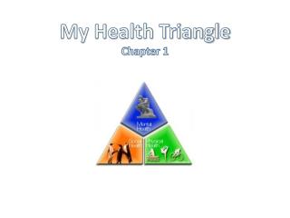 My Health Triangle Chapter 1