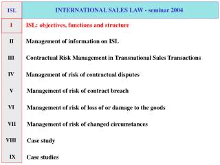 INTERNATIONAL SALES LAW - seminar 2004