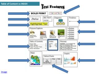 Table of Content vs INDEX