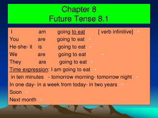 Chapter 8 Future Tense 8.1