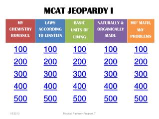 MCAT JEOPARDY I