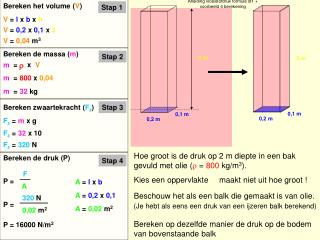 Afleiding vloeistofdruk formule dl1 + voorbeeld 4 berekening