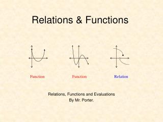 Relations &amp; Functions
