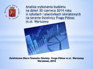Dzielnicowe Biuro Finansów Oświaty Praga-Północ m.st. Warszawy Warszawa, 2014