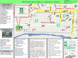 Simple Evacuation Chart of Nansing Vil., Sinying District, Tainan City