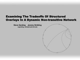 Examining The Tradeoffs Of Structured Overlays In A Dynamic Non-transitive Network