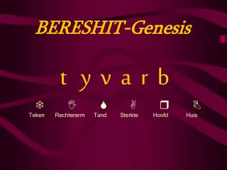 BERESHIT-Genesis t y v a r b T I S A r B