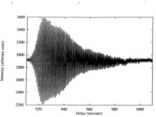 INTERFEROMETER TO MEASURE DISPERSION