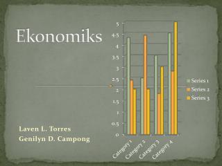 Ekonomiks