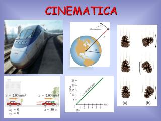 CINEMATICA