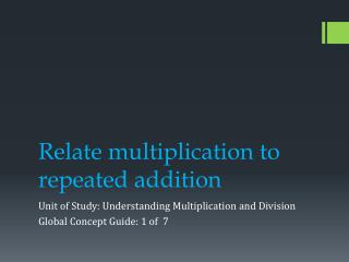 Relate multiplication to repeated addition