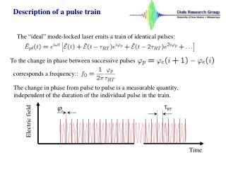 Description of a pulse train
