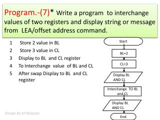 Store 2 value in BL Store 3 value in CL Display to BL and CL register