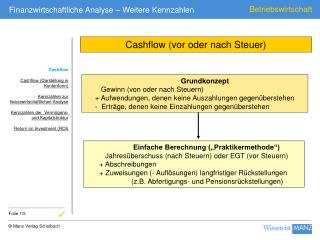 Cashflow (vor oder nach Steuer)