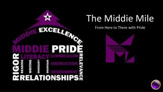 The Middie Mile