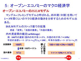 5 ： オープン・エコノミーのマクロ経済学