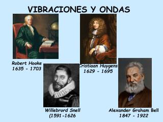 VIBRACIONES Y ONDAS